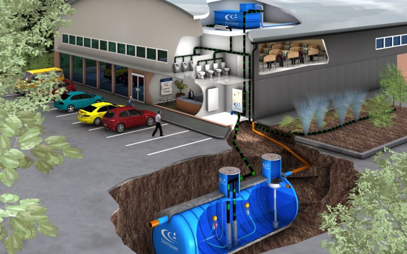 Global Rainwater Harvesting System Market Shares and Revenue by Forecast 2022-2028